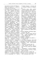 giornale/UFI0047490/1902-1922/Indice/00000061