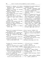 giornale/UFI0047490/1902-1922/Indice/00000062