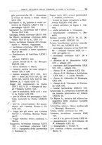 giornale/UFI0047490/1902-1922/Indice/00000065