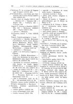 giornale/UFI0047490/1902-1922/Indice/00000066
