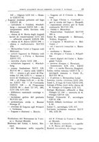 giornale/UFI0047490/1902-1922/Indice/00000067