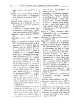 giornale/UFI0047490/1902-1922/Indice/00000068
