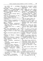 giornale/UFI0047490/1902-1922/Indice/00000071