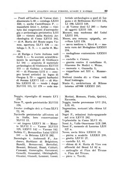 Rivista archeologica della provincia e antica diocesi di Como