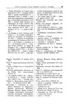 giornale/UFI0047490/1902-1922/Indice/00000075