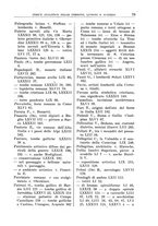 giornale/UFI0047490/1902-1922/Indice/00000079