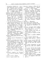 giornale/UFI0047490/1902-1922/Indice/00000080