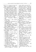 giornale/UFI0047490/1902-1922/Indice/00000081