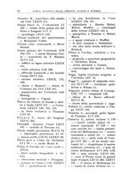 giornale/UFI0047490/1902-1922/Indice/00000082