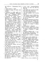 giornale/UFI0047490/1902-1922/Indice/00000087