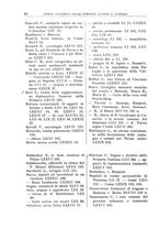 giornale/UFI0047490/1902-1922/Indice/00000088