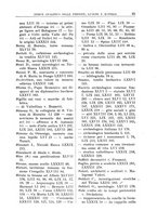 giornale/UFI0047490/1902-1922/Indice/00000091