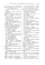 giornale/UFI0047490/1902-1922/Indice/00000093