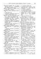 giornale/UFI0047490/1902-1922/Indice/00000095