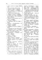 giornale/UFI0047490/1902-1922/Indice/00000098