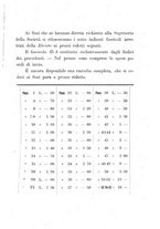 giornale/UFI0047490/1908-1911/unico/00000247