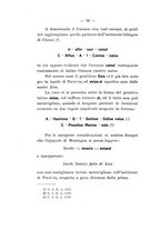 giornale/UFI0047490/1912-1913/unico/00000022