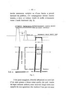 giornale/UFI0047490/1912-1913/unico/00000093