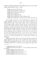 giornale/UFI0047490/1924-1927/unico/00000049