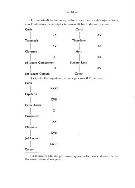 Rivista archeologica della provincia e antica diocesi di Como