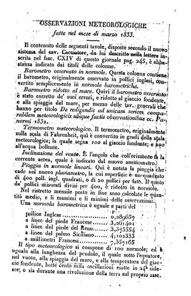 Giornale di scienze, lettere e arti per la Sicilia