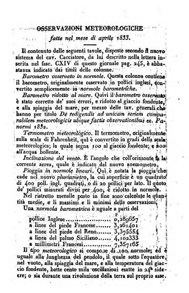 Giornale di scienze, lettere e arti per la Sicilia