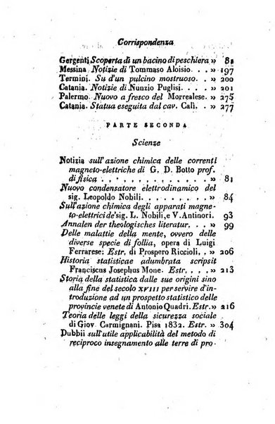 Giornale di scienze, lettere e arti per la Sicilia