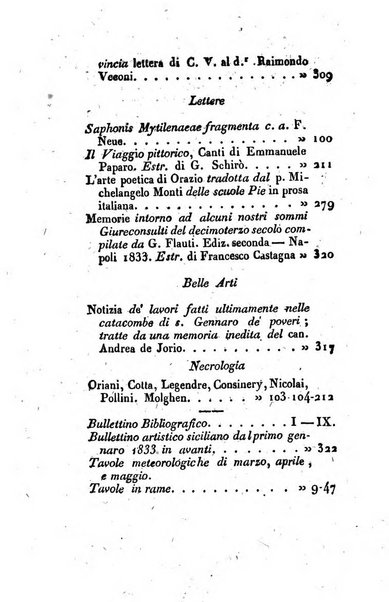 Giornale di scienze, lettere e arti per la Sicilia