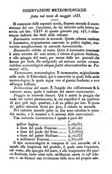 Giornale di scienze, lettere e arti per la Sicilia