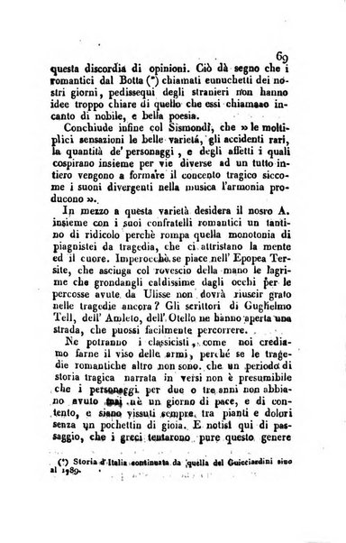 Giornale di scienze, lettere e arti per la Sicilia