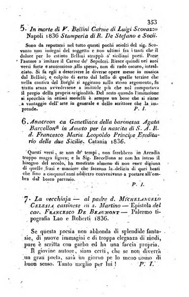 Giornale di scienze, lettere e arti per la Sicilia