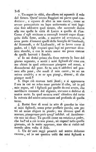 Giornale di scienze, lettere e arti per la Sicilia