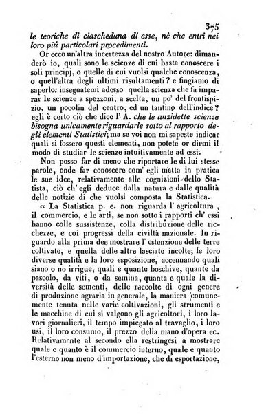 Giornale di scienze, lettere e arti per la Sicilia