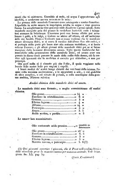 Giornale di scienze, lettere e arti per la Sicilia