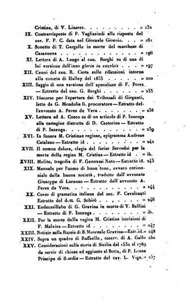 Giornale di scienze, lettere e arti per la Sicilia