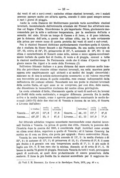 L'idrologia e la climatologia periodico bimestrale dell'Associazione medica italiana d'idrologia e climatologia