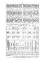 giornale/UFI0053373/1881/unico/00000032