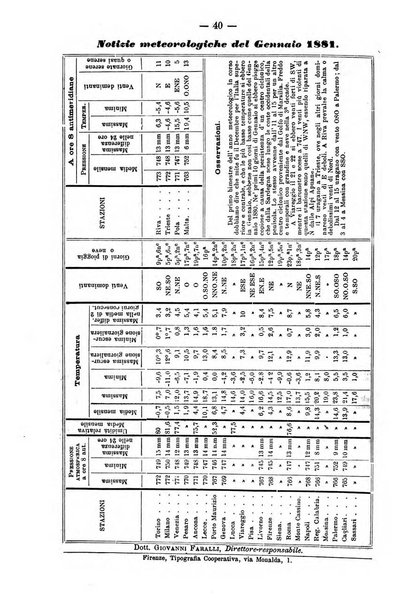 L'idrologia e la climatologia periodico bimestrale dell'Associazione medica italiana d'idrologia e climatologia