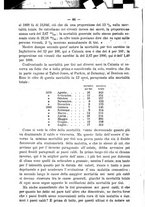 giornale/UFI0053373/1881/unico/00000064