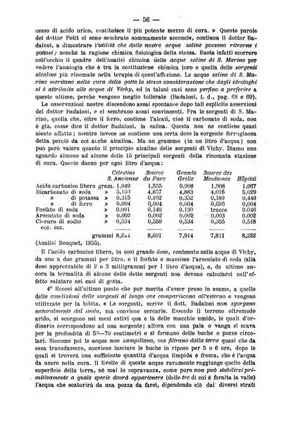 L'idrologia e la climatologia periodico bimestrale dell'Associazione medica italiana d'idrologia e climatologia