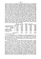 giornale/UFI0053373/1881/unico/00000076