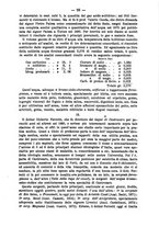 giornale/UFI0053373/1881/unico/00000121