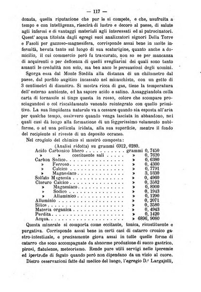 L'idrologia e la climatologia periodico bimestrale dell'Associazione medica italiana d'idrologia e climatologia