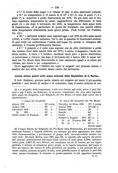 L'idrologia e la climatologia periodico bimestrale dell'Associazione medica italiana d'idrologia e climatologia