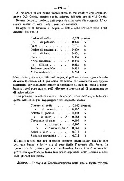 L'idrologia e la climatologia periodico bimestrale dell'Associazione medica italiana d'idrologia e climatologia