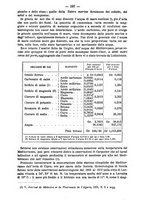 giornale/UFI0053373/1881/unico/00000245