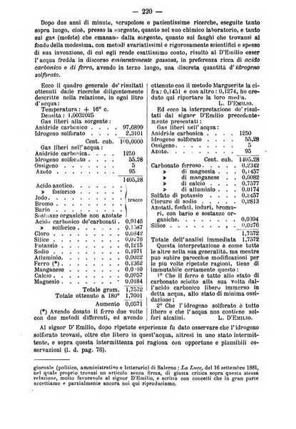 L'idrologia e la climatologia periodico bimestrale dell'Associazione medica italiana d'idrologia e climatologia