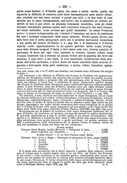 L'idrologia e la climatologia periodico bimestrale dell'Associazione medica italiana d'idrologia e climatologia