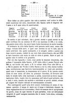 giornale/UFI0053373/1881/unico/00000285