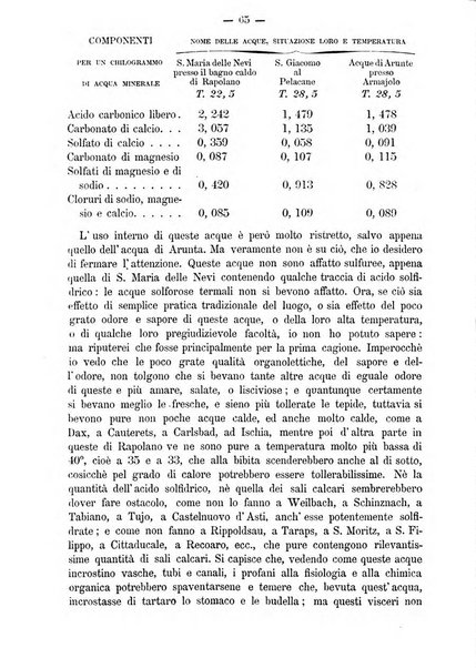 L'idrologia e la climatologia periodico bimestrale dell'Associazione medica italiana d'idrologia e climatologia